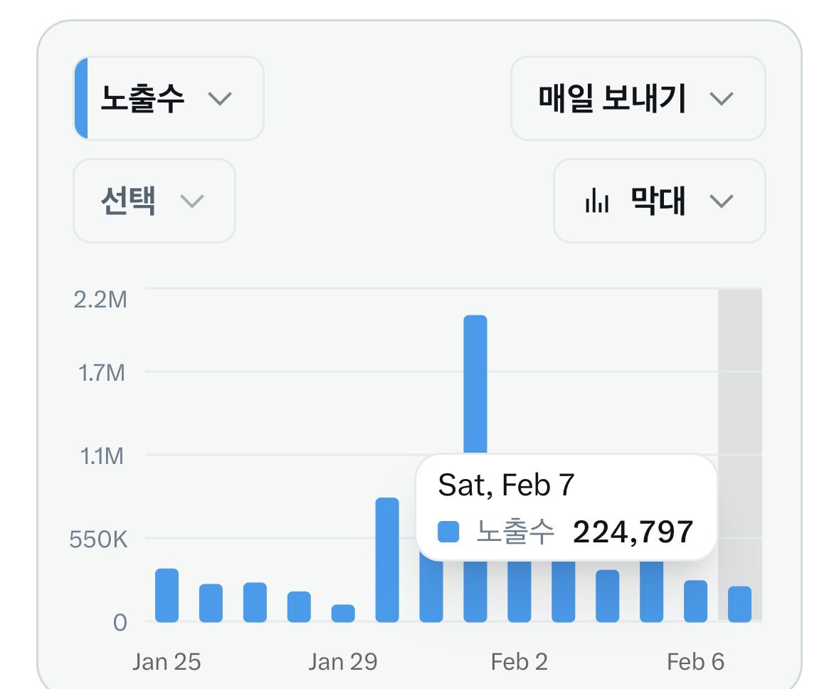 bly200508's tweet image. 답글 900개 달성하고
자러갑니다 🫠

노출수 .. 이녀석... 
답글 900개 달았는대도 어제보다 낮네요 😂

내일 9시에 두고보자🫠🫠

좋은밤되세요 😆