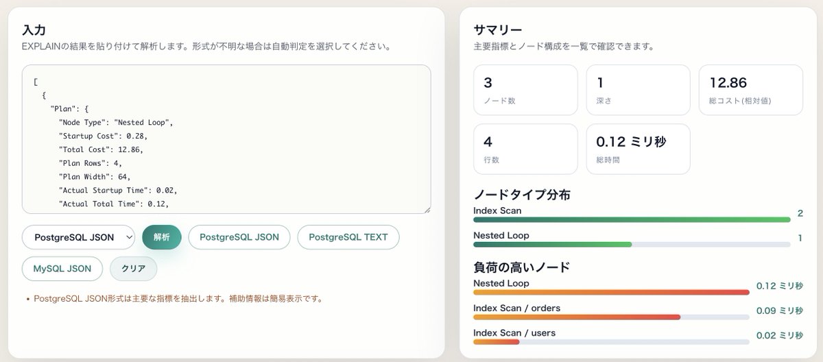 weva_cloud's tweet photo. EXPLAINビジュアライザ

  📈 DBのEXPLAIN結果を、ツリーとグラフで直感的に可視化
  🧩 PostgreSQL JSON / PostgreSQL TEXT / MySQL JSON に対応
  🛠 ブラウザ完結で、実行計画の把握・比較がすばやくできます

  #Webアプリ100日チャレンジ (77日目) 
  #SQL #EXPLAIN #PostgreSQL #MySQL #DB最適化