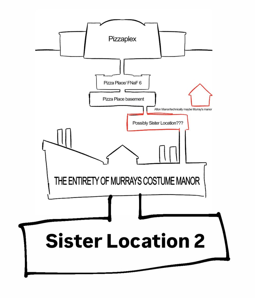 The_TNT_Muffin's tweet image. 