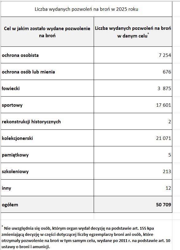 Jarosław Wolski tweet media