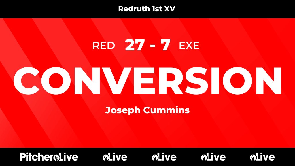 RedruthRugby's tweet photo. 58': Joseph Cummins kicks a conversion for Redruth Rugby Football Club 🙌
#REDEXE #Pitchero
https://t.co/OzbFFARm3Y https://t.co/wCis3pJFy5
