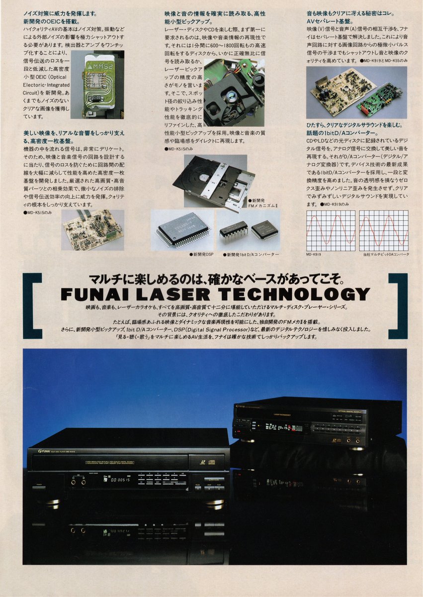 FUNAI MD-K919/K515/K55 LDプレーヤーカタログ⑤ MD-K515は1枚基板と