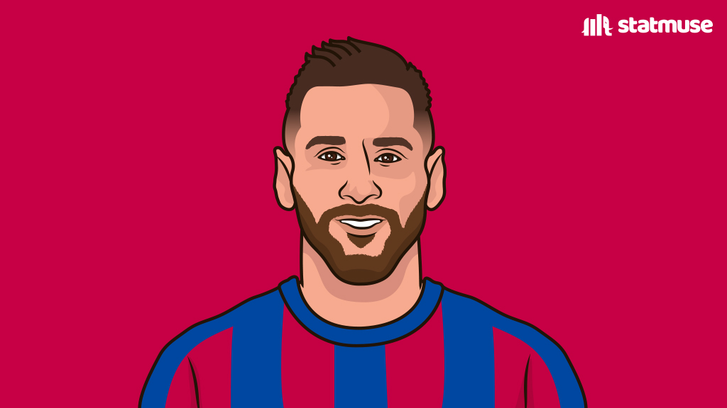 Oldest players to score 10+ goals in a LaLiga season for Barcelona:

1. Robert Lewandowski (37 — 2025/26)
2. Robert Lewandowski (36 — 2024/25)
3. Robert Lewandowski (35 — 2023/24)
4. Robert Lewandowski (34 — 2022/23)
5. Leo Messi (33 — 2020/21)