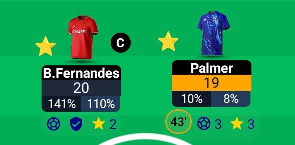 Hibbo #FPL 🇮🇪 tweet media