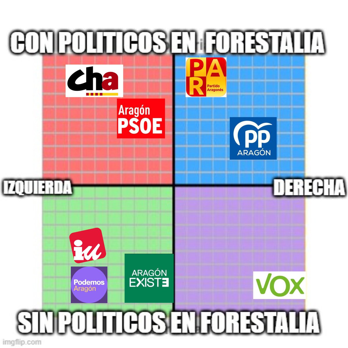 yo me oriento en otro eje de coordenadas para reflexionar.