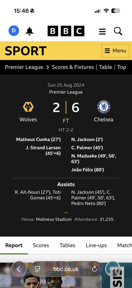 Could we see this 2-6 scoreline again today? Not sure where our 2 goals will come from today though 😂 #wwfc