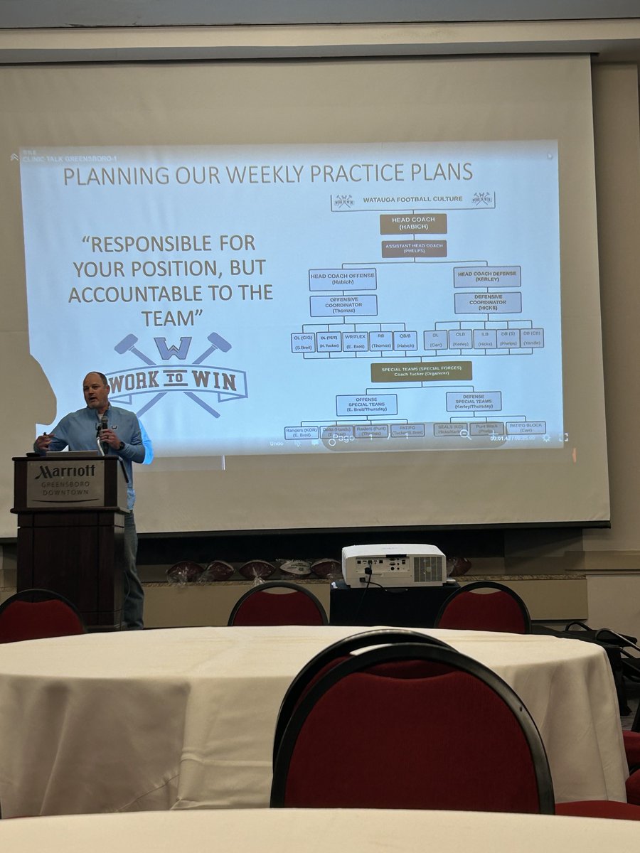 Watauga Pioneer Athletics tweet media