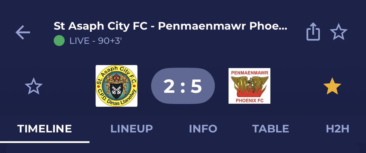 Back in the mix 💪 <a href="/PenPhoenixFC/">Penmaenmawr Phoenix FC</a>