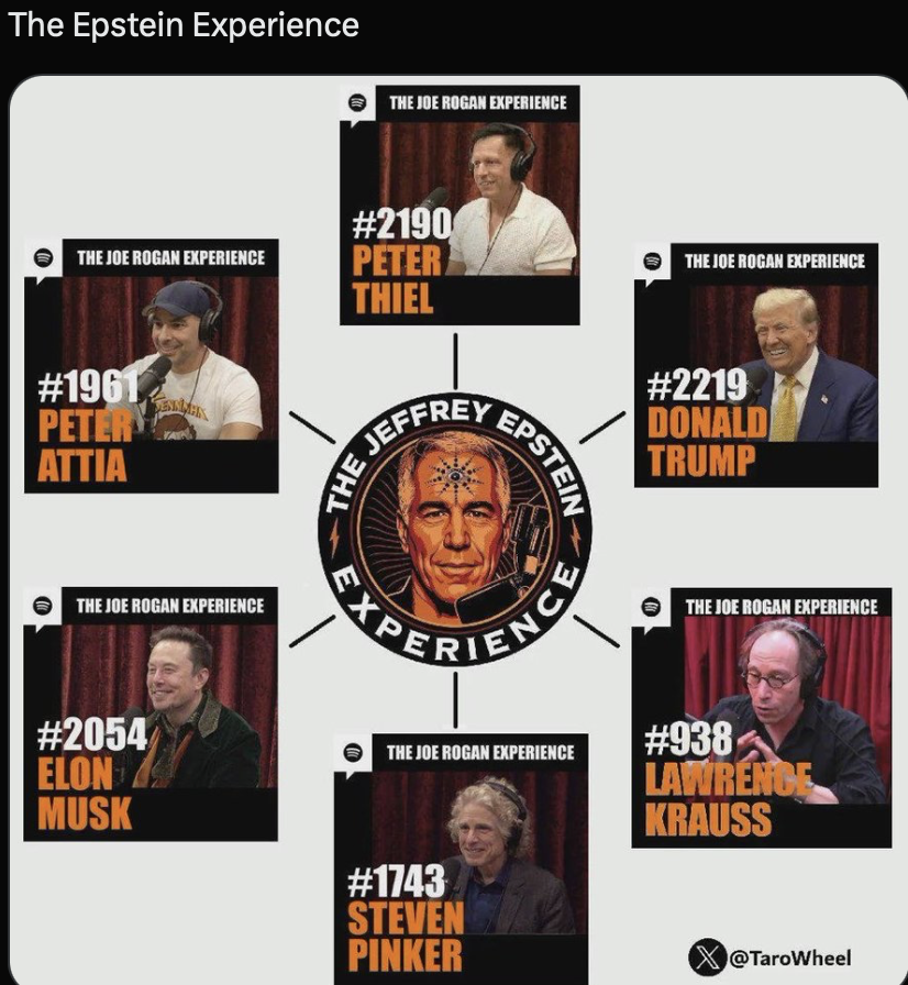 DrJackKruse's tweet photo. Here is my take on retard rogan = reject rogan https://t.co/AJUao9YFLp