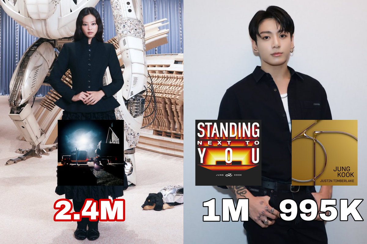 BIGGEST remix debuts by K-pop soloists on <a href="/Spotify/">Spotify</a> HISTORY:

1. Dracula – #JENNIE (Remix) - 2.4M
  
2. Standing Next to You (Usher Remix) - 1M  
3. 3D (Justin Timberlake Remix) - 995K