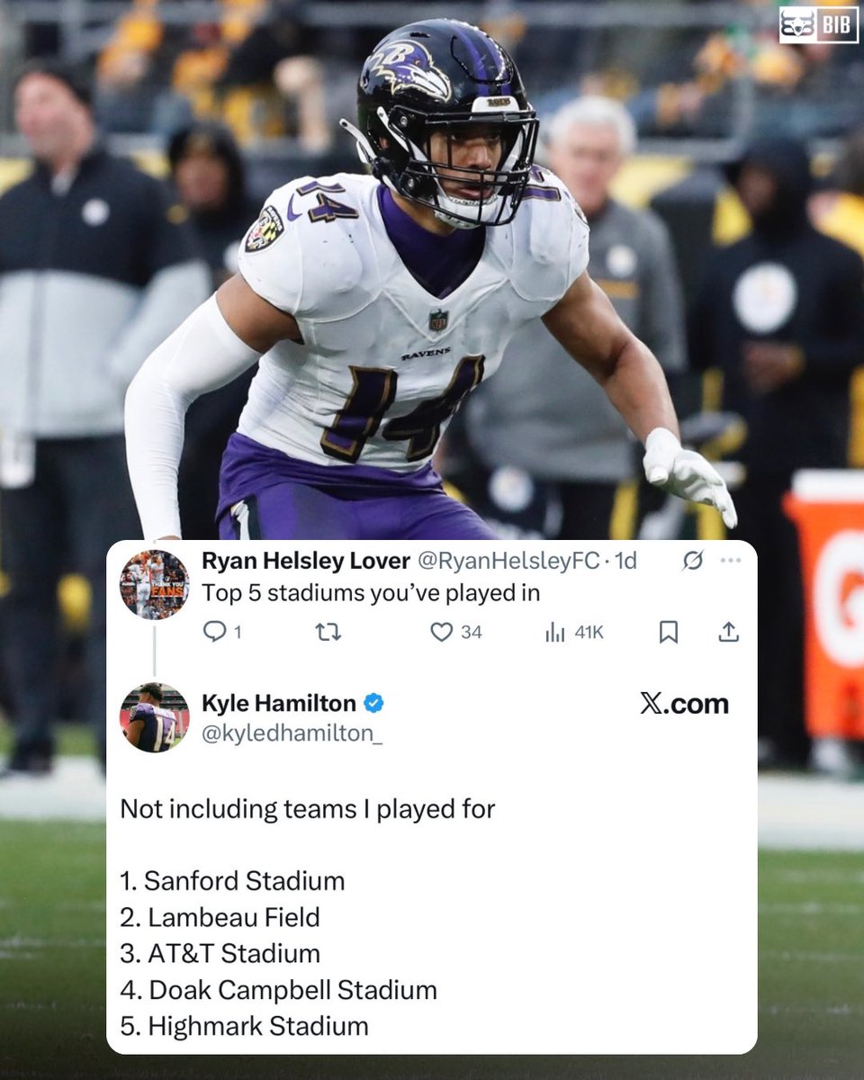 Built in Buffalo tweet media