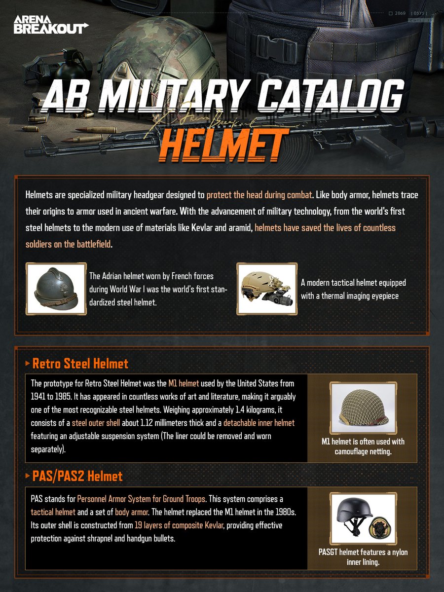 AB Military Catalog  | HelmetOperators, the first ...