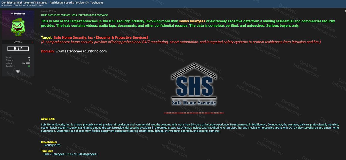 Dark Web Informer tweet media