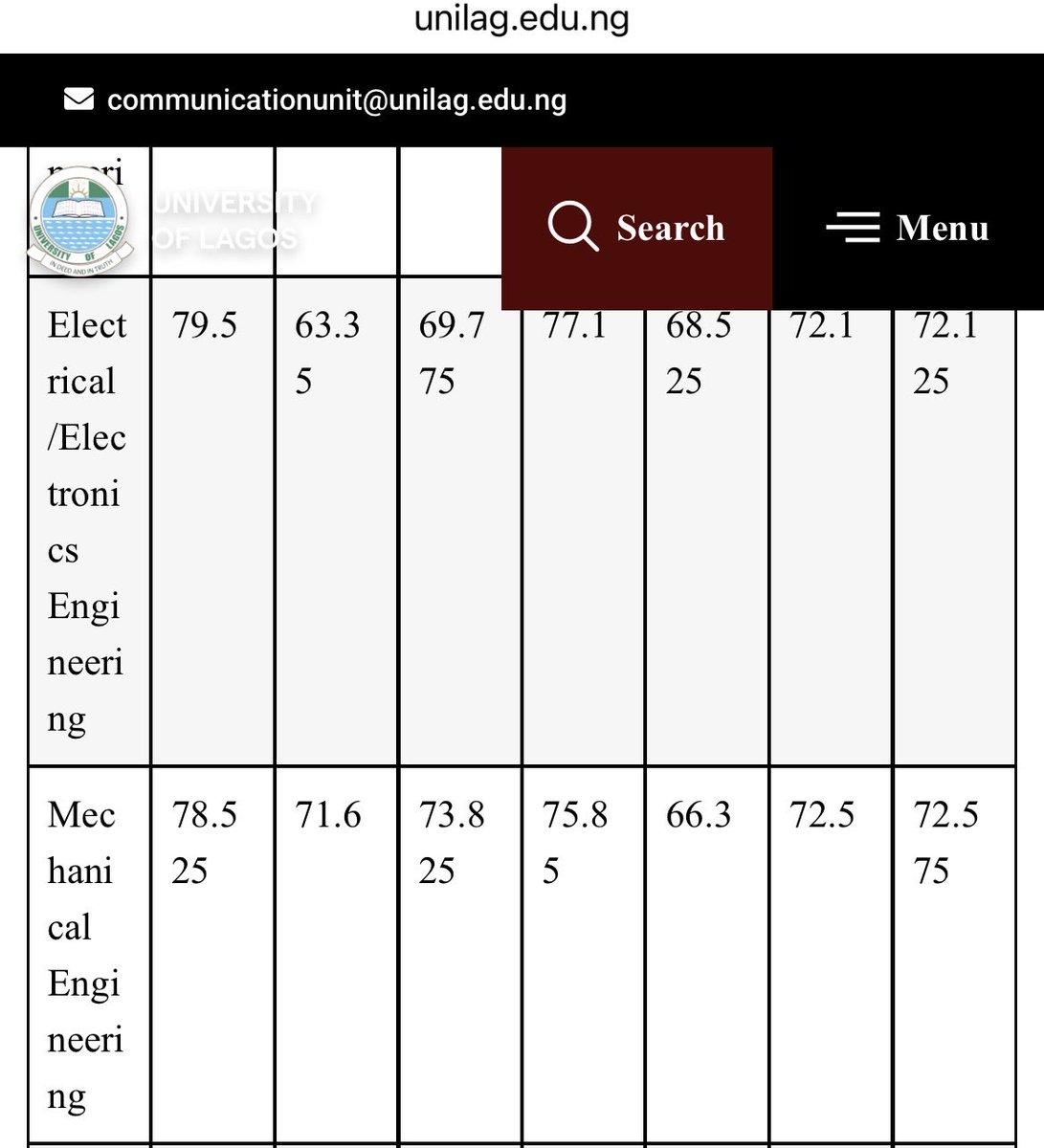 NACOS UNILAG tweet media