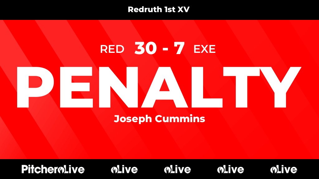 RedruthRugby's tweet photo. 62': Joseph Cummins kicks a penalty for Redruth Rugby Football Club 🙌
#REDEXE #Pitchero
https://t.co/1bCYvi8i8W https://t.co/eRALtikmgj
