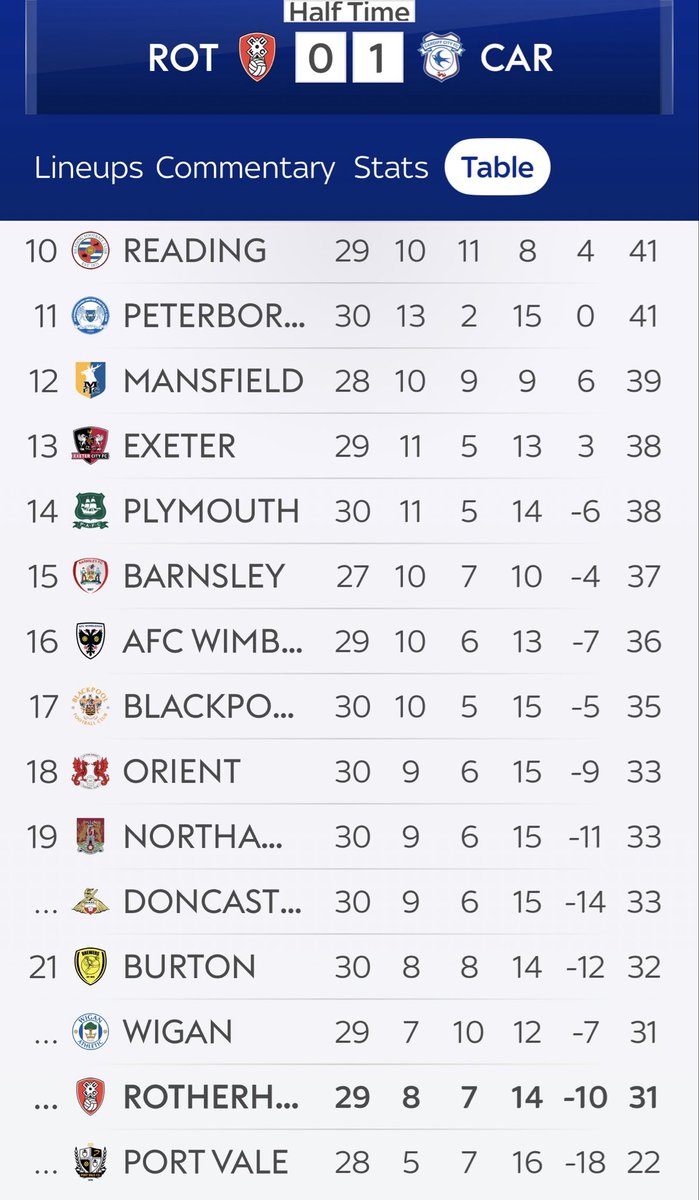 ⚽️KB Terrace Talk MIllers fan channel 🔴⚪️ tweet media