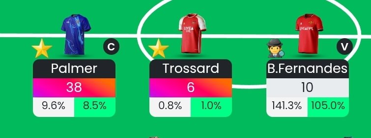 FPL Phantom tweet media