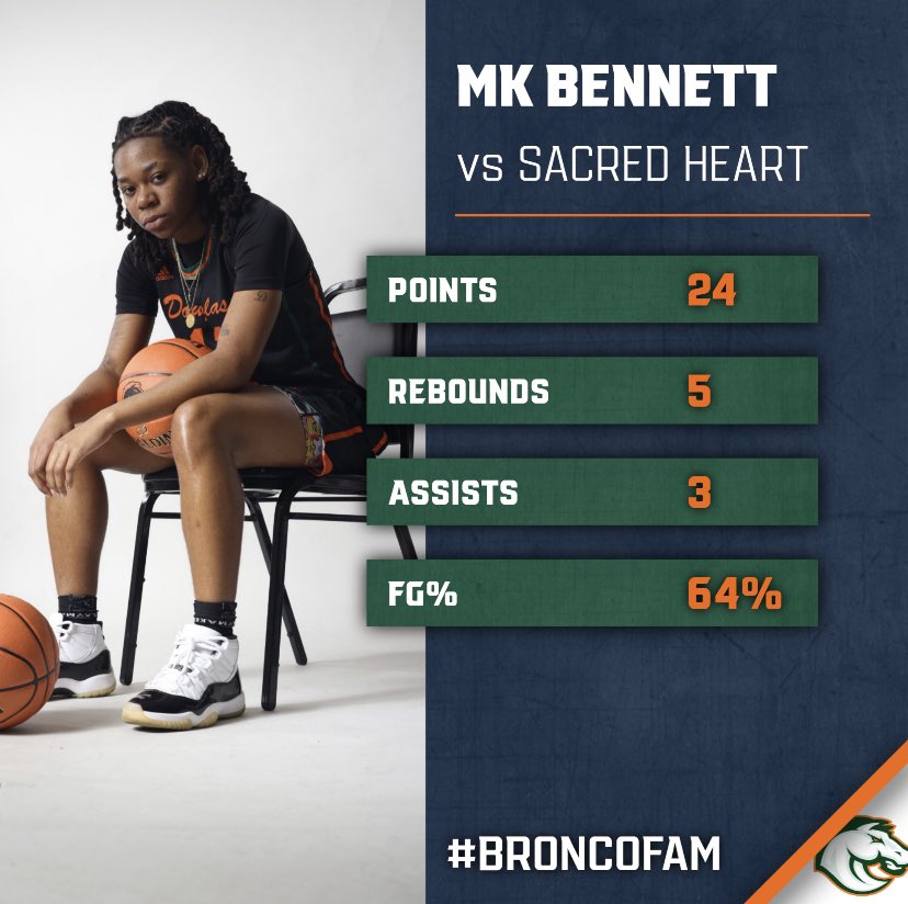 Lady Broncos Basketball tweet media