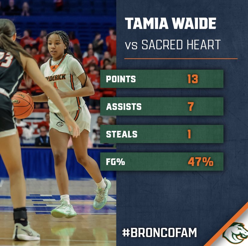 Lady Broncos Basketball tweet media