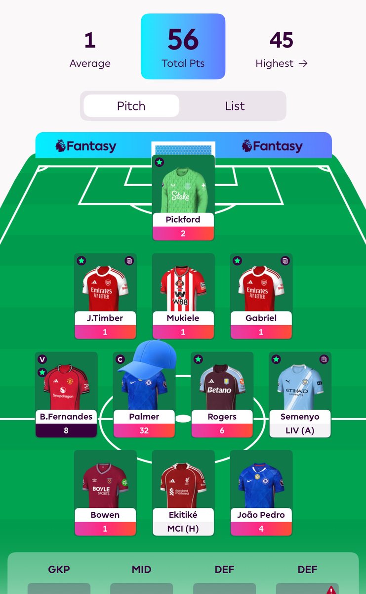 LesterPrestonJr's tweet photo. @OfficialFPL 🧢🫡 https://t.co/hhDEW8v98U