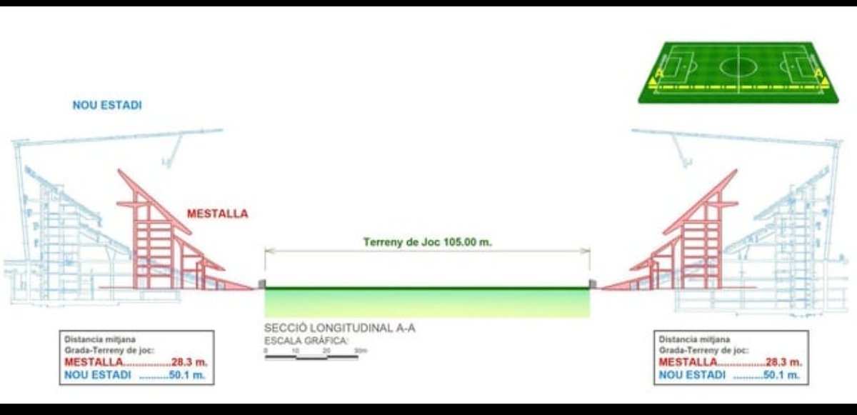 Nadaguay's tweet image. Prismáticos de regalo para el populacho en Mestalla.

Prepararos para pagar si queréis verlo como en Mestalla o compraros prismáticos.