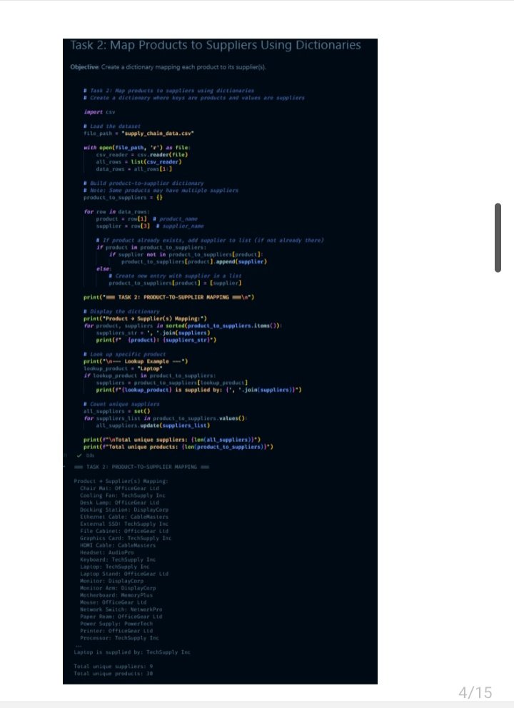chiomanzeribe's tweet photo. Week 3 of my Python learning journey completed with @TDataImmersed ✅
Grateful to @DabereNnamani and @ThePSF for the guidance.
#TheDataImmersed https://t.co/oZYNExEFx1