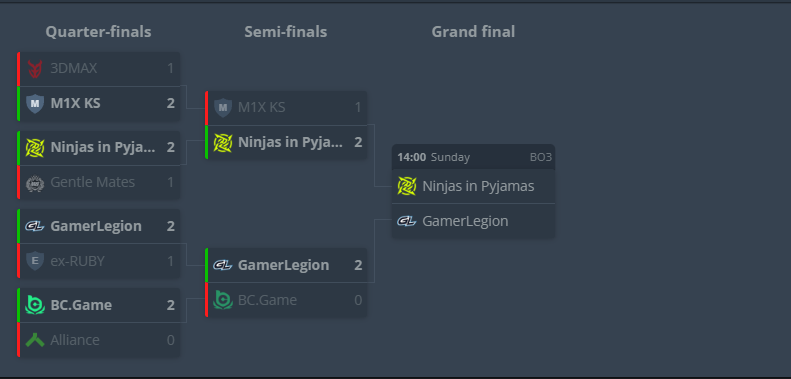 xKacperky czy Snax &amp; hypex???