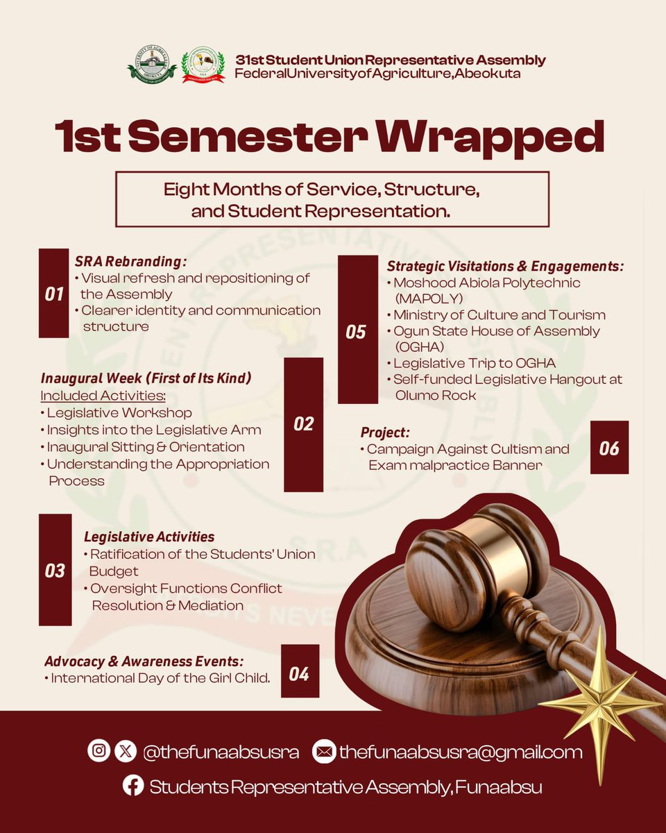 1st Semester Wrapped 📜

Eight months of service, structure, and student representation.

From rebranding the Assembly to Advocacy, strategic engagements, and impactful projects the 31st SRA has been intentional about laying a strong foundation.

This is just the beginning.