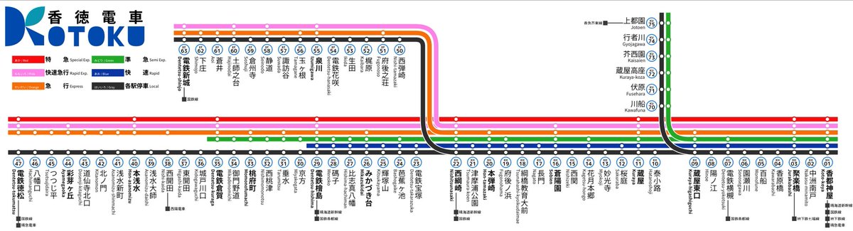 前に完成と言ったな、あれは嘘だ、ﾀﾞﾆｨ⁉︎
ということで社名を追加しました
#架空鉄道 #架空路線図