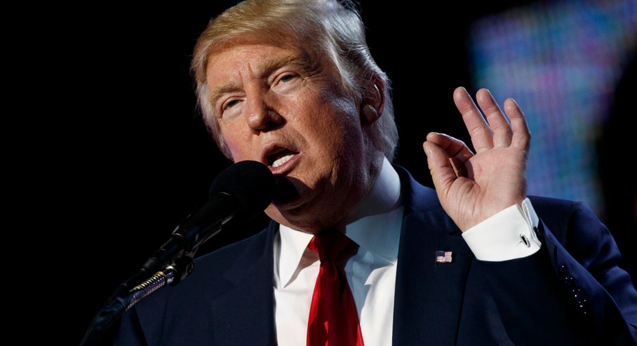 The war with Iran has Started . 

Are You With America ?

A.Yes 
B. No