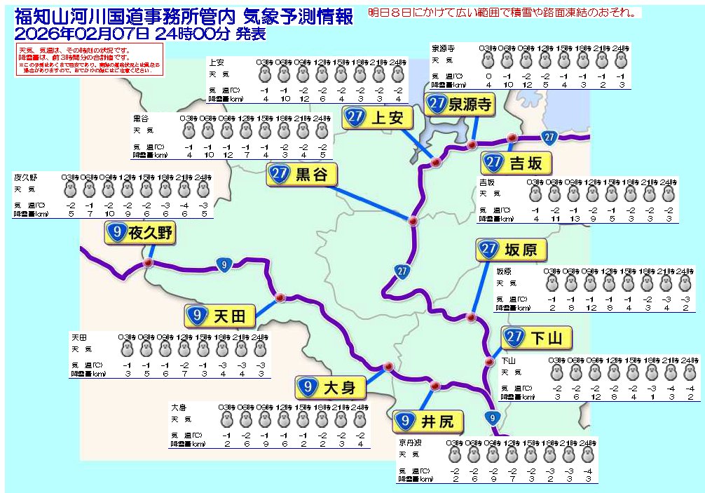 国土交通省 福知山河川国道事務所 tweet media