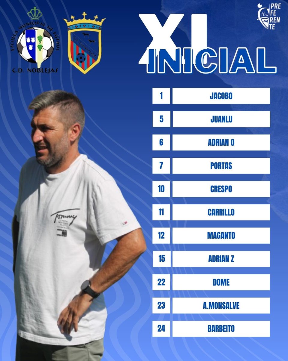 CD Noblejas tweet media