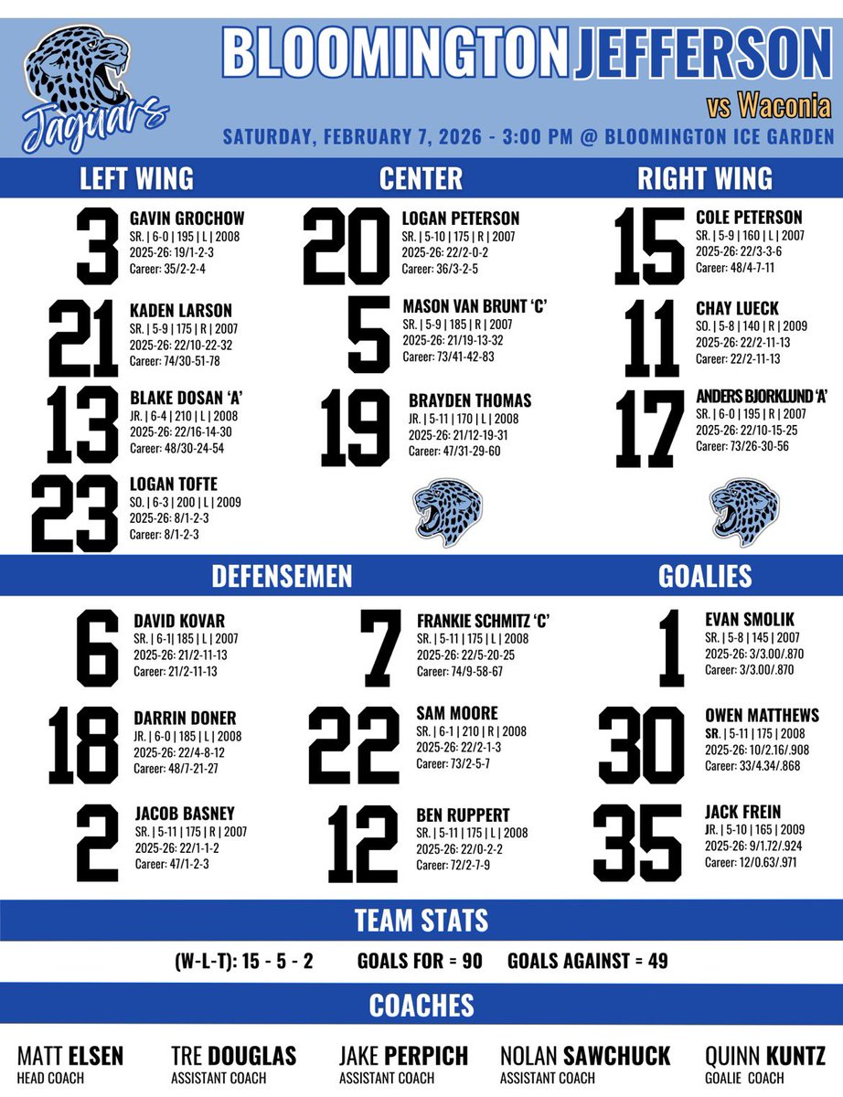 Jags vs Waconia
⏰JV 1:00pm, Varsity 3:00pm
📍Bloomington Ice Garden
🎟️ vancoevents.com/us/eventlist/b…
📺 bectv.org