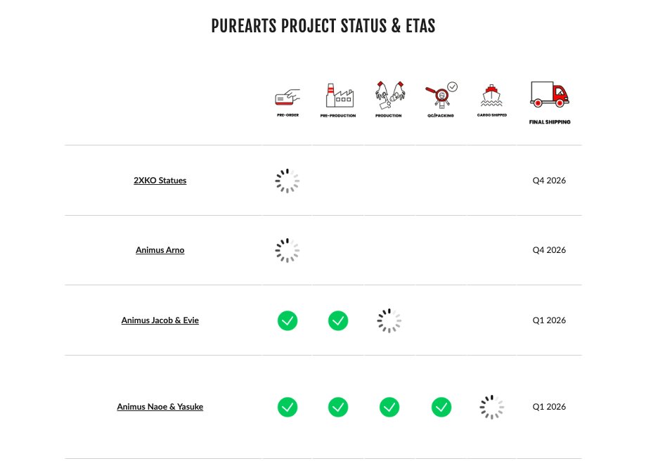 PUREARTS tweet media