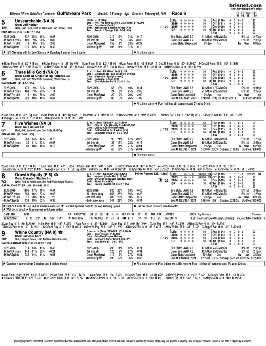 Elijah Arroyo tweet media