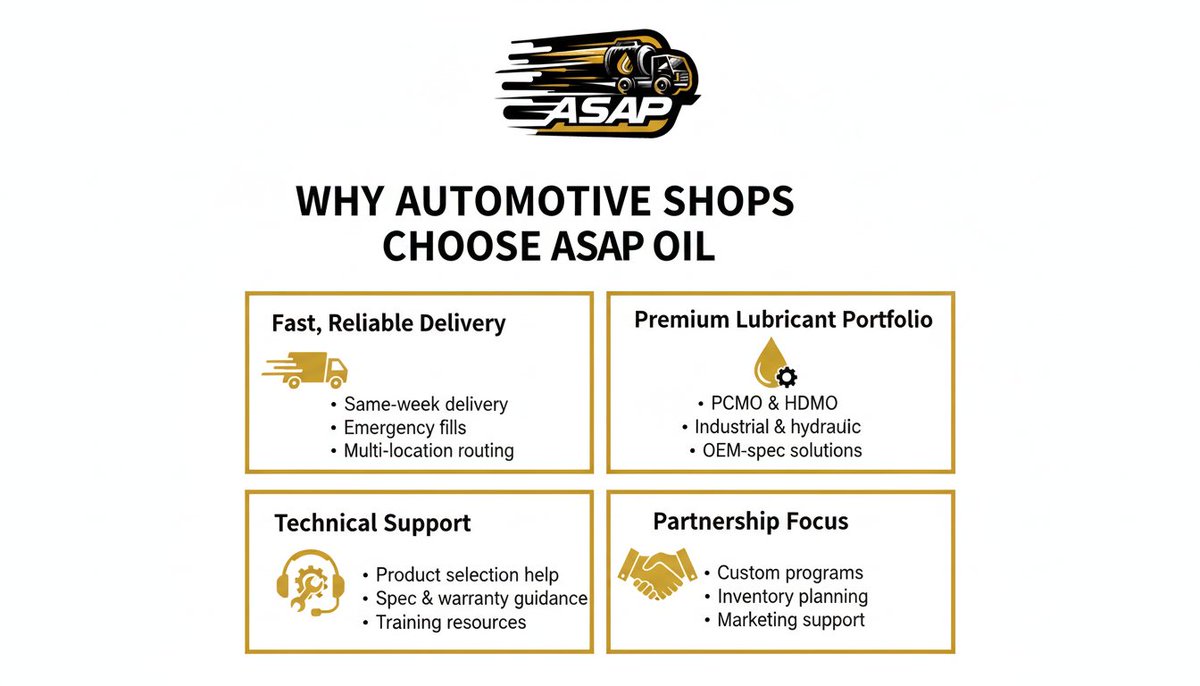 Market Overview: Motor Oil and Base Oil in Early 2026

asapoils.com/base-oil-glut-…