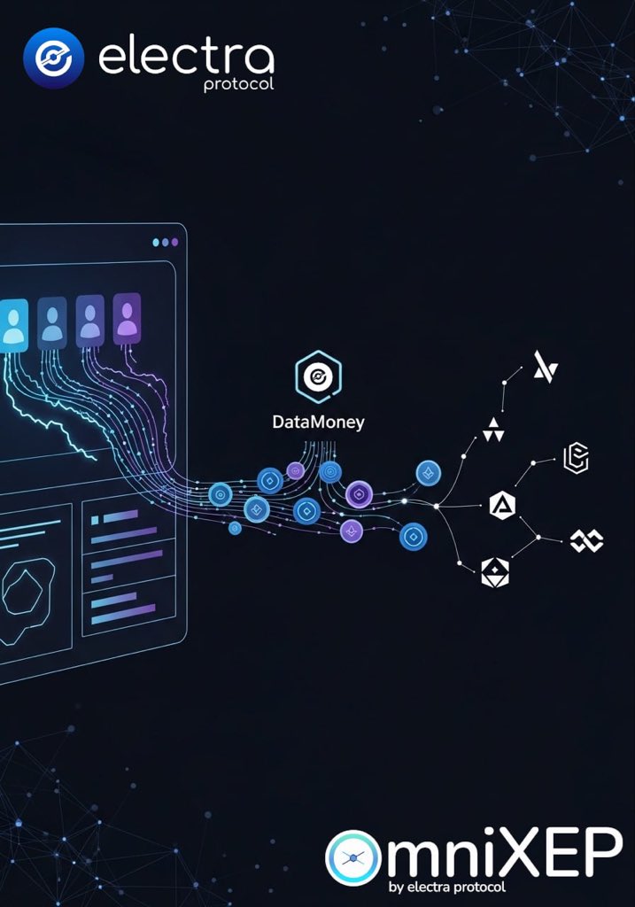CechJrslv's tweet image. “Data is the new money” — but slow &amp;amp; expensive?
Not on @ElectraProtocol.
$XEP turns data into ultra-fast, secure, low-cost digital cash.
The future of payments is here. 🚀
#DataMoney #XEP