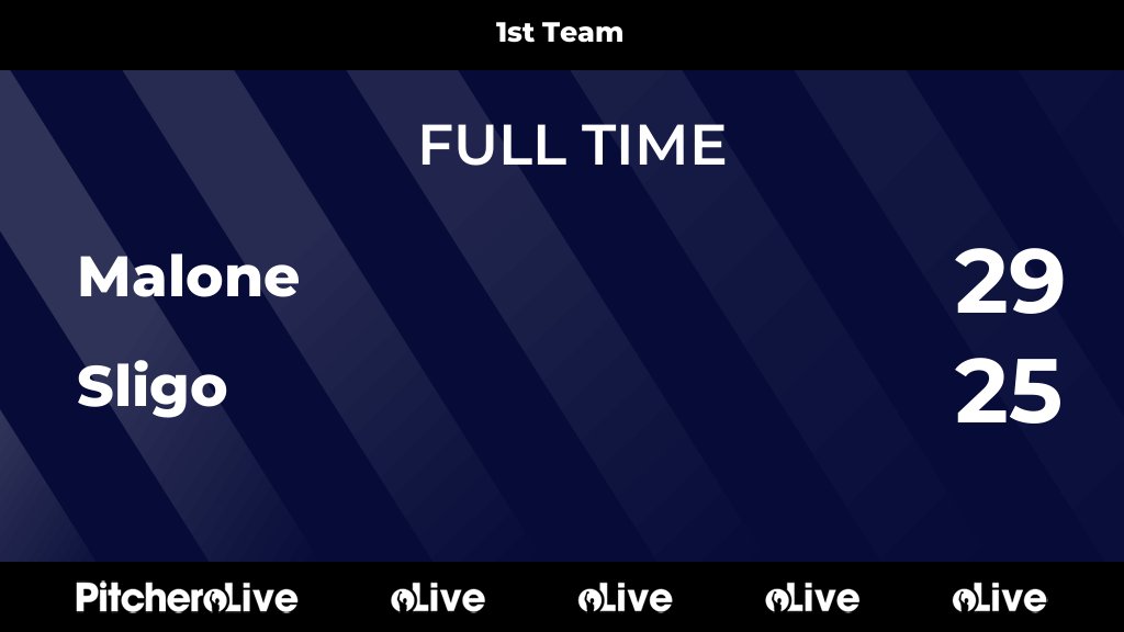 Malone RFC tweet media