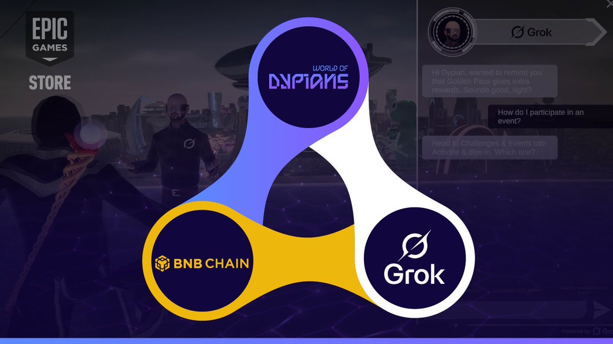 🚀 $WOD is still positioned as a top dApp on #BNB Chain!

<a href="/worldofdypians/">World of Dypians</a> continues to show real influence within the <a href="/BNBCHAIN/">BNB Chain</a> ecosystem, and its recent integration with <a href="/grok/">Grok</a> AI marks another solid milestone—even in a tough market.

In bear markets, many fake projects fade