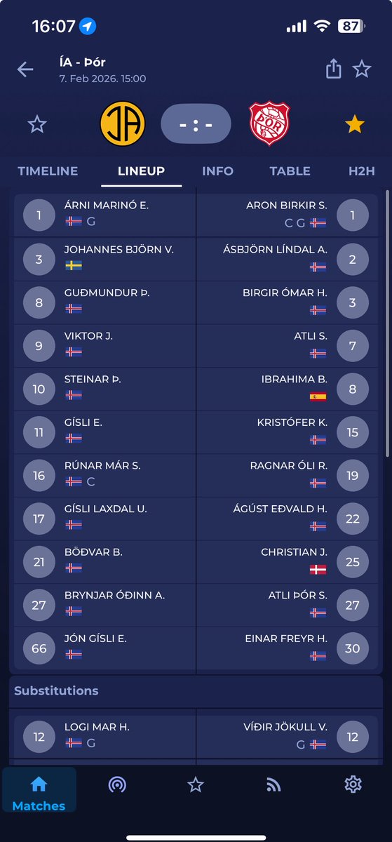 Tryggvi Snær tweet media