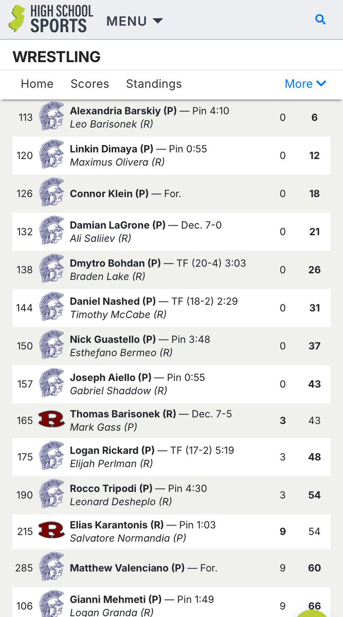 Paramus HS Wrestling tweet media