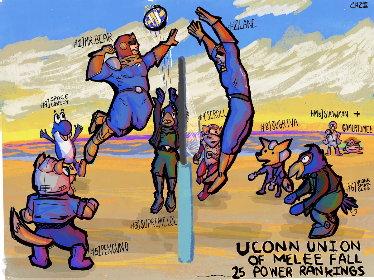 UConn Smash Club tweet media