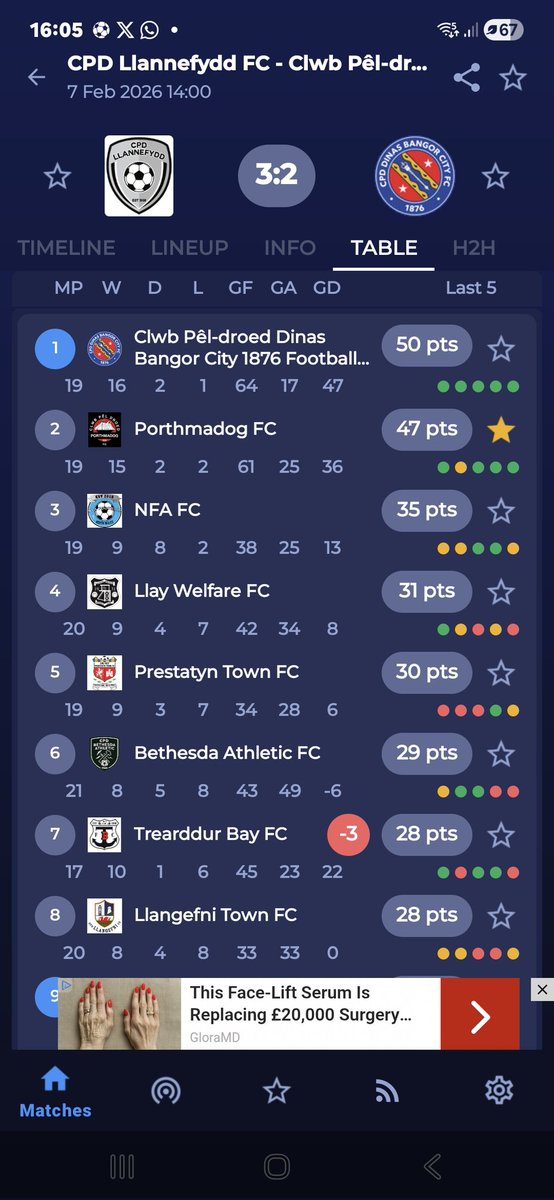 Tommie Collins 🏴󠁧󠁢󠁷󠁬󠁳󠁿⭐️⭐️ tweet media