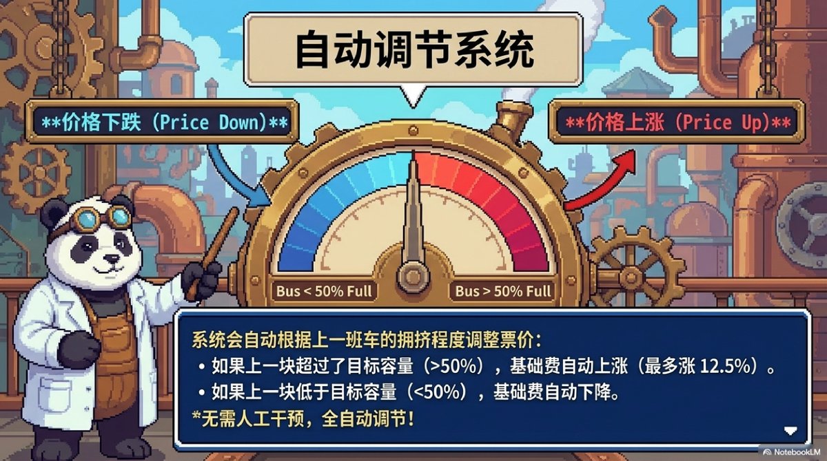 EIPPlayground tweet media