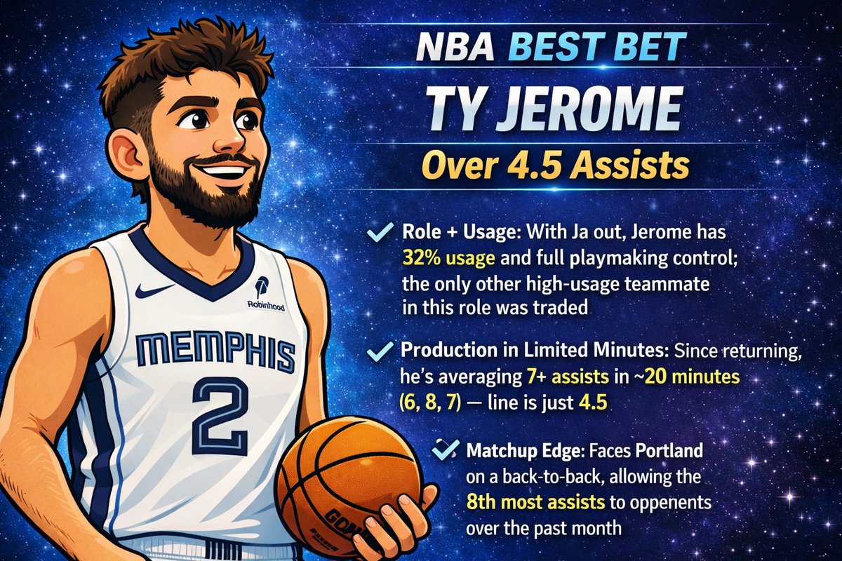 Final Round Sports tweet media