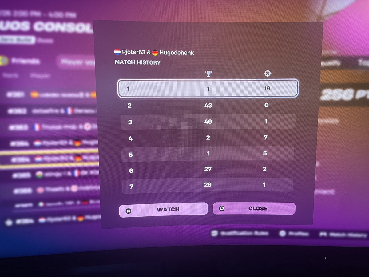 Kwalificatie bijna verzaakt <a href="/Hugodehenk/">Ron</a>