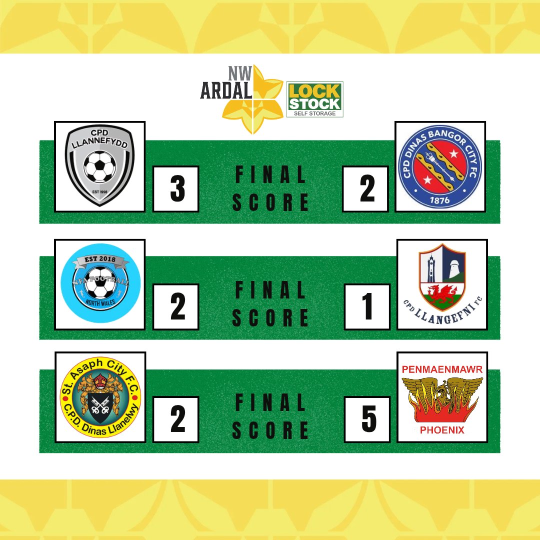 Lock Stock Ardal Northern Leagues tweet media