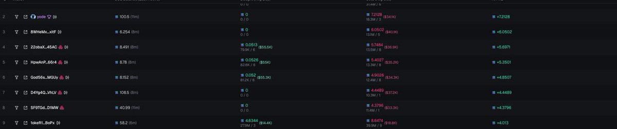 Nerea🍒 tweet media