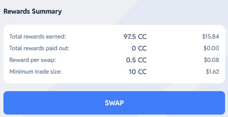AndreansaDandi's tweet photo. Also, Cantex rewards are live right now: the dashboard shows 97.5 CC earned, 0.5 CC reward per swap, and a 25 CC minimum trade size (with a SWAP button to redeem). https://t.co/yGz0IvpX6f