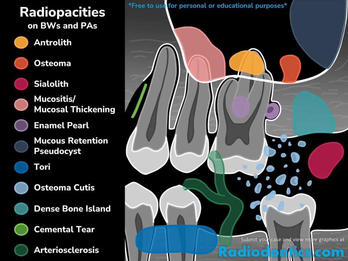 aboutDent tweet picture